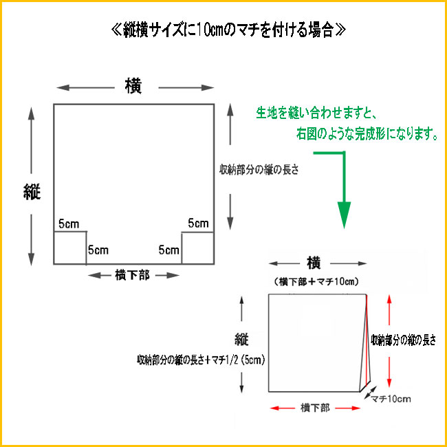 入園入学グッズオーダーメイド手作り幼稚園保育園用の男の子女の子用