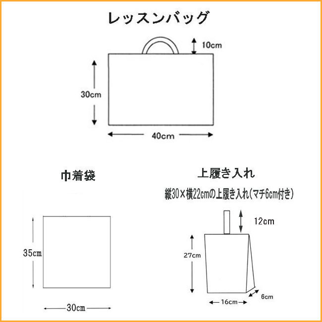 イブル3点セット図形