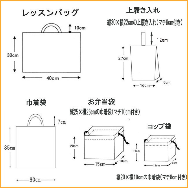 5点セット図形