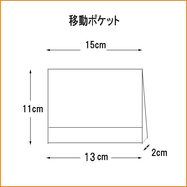 移動ポケット図形